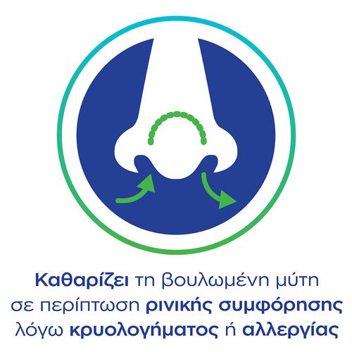 Gsk Otrimer Breathe Clean Kids Ήπιος Ψεκασμός 100ml & ΔΩΡΟ Otrisalin Αμπούλες 30 Τεμάχια