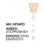 Vichy Neovadiol Κρέμα για Μάτια & Χείλη – Αντιγήρανση, Σύσφιξη και Θρέψη για ευαίσθητες περιοχές