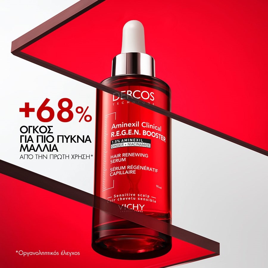 Vichy Dercos Aminexil Clinical R.E.G.E.N. Booster Ορός Κατά Της Τριχόπτωσης 90ml