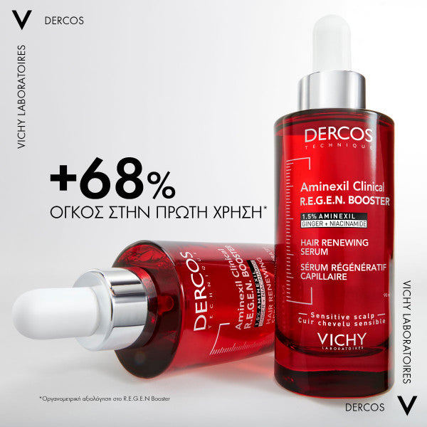 Vichy Dercos Aminexil Clinical R.E.G.E.N. Booster Ορός Κατά Της Τριχόπτωσης 90ml