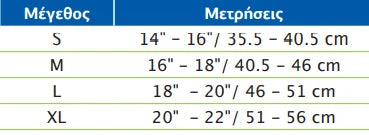 Actimove Knee Stabilizer Πίνακας Μεγεθών