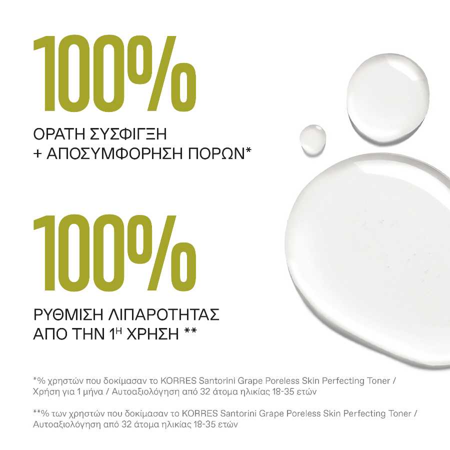 Korres Santorini Grape Poreless Skin Perfecting Toner με Νιασιναμίδη και Σαλικυλικό Οξύ για Λάμψη και Σύσφιξη Πόρων