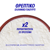 Korres Smart Yoghurt Probiotic Intense Cream Πλούσια Κρέμα με Προβιοτικά για Θρέψη και Εξισορρόπηση της Επιδερμίδας