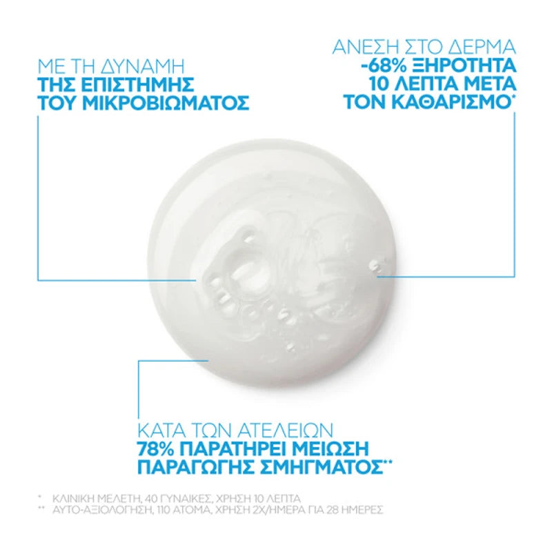 La Roche-Posay Effaclar H Iso-Biome Cleanser – Υφή και Σύνθεση του Προϊόντος