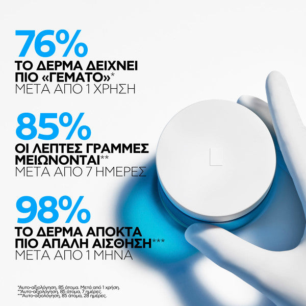 Αποτελέσματα Hyalu B5 Cream – 76% πιο γεμάτο, 85% λιγότερες γραμμές, 98% πιο απαλό δέρμα