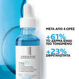 Κλινικά αποδεδειγμένα αποτελέσματα του La Roche-Posay Hyalu B5 Serum