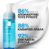 La Roche-Posay Toleriane Cleansing Micellar Foam - Αποτελέσματα δοκιμών