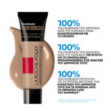 La Roche-Posay Toleriane Corrective Fluid SPF25 – αποτελέσματα σε ασθενείς υπό θεραπεία