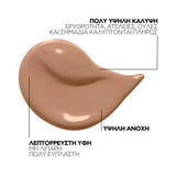 La Roche-Posay Toleriane – Δερματολογικά και αλλεργιολογικά ελεγμένο