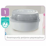 Αποστειρωτής φούρνου μικροκυμάτων MAM για 5λεπτη αποστείρωση