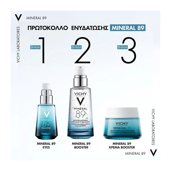Vichy Mineral 89 Eyes Serum - Πρωτόκολλο ενυδάτωσης