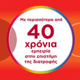 Centrum Energy – Συμπλήρωμα Διατροφής με Ginseng & Ginkgo Biloba για Ενέργεια & Πνευματική Απόδοση