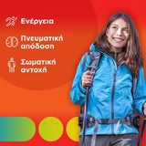 Centrum Energy – Συμπλήρωμα Διατροφής με Ginseng & Ginkgo Biloba για Ενέργεια & Πνευματική Απόδοση