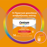 Centrum Immunity Vitamin C Max
