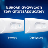 Clearblue Εξήγηση Αποτελεσμάτων Τεστ Εγκυμοσύνης