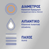 Χαρακτηριστικά προφυλακτικών Durex Invisible – διάμετρος, λιπαντικό, πάχος