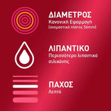 Χαρακτηριστικά προφυλακτικών Durex Sensitive Extra Lube – πάχος, λιπαντικό, διάμετρος