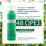 Klorane Dry Shampoo με Τσουκνίδα για Λιπαρά Μαλλιά 50ml