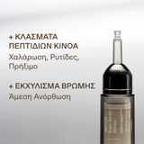 Korres Black Pine 360° Lift Super Serum Ματιών 15ml