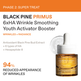 Korres Black Pine Youth Activating Anti-Aging Set 30+