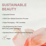 Korres Wild Rose Balancing Brightening Face Set