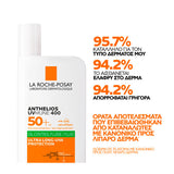 La Roche Posay Anthelios UVMUNE 400 SPF50 oil control αντηλιακό προσώπου για λιπαρή και μικτή επιδερμίδα