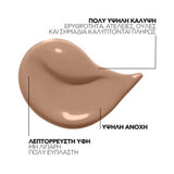 La Roche-Posay Toleriane Corrective Fluid SPF25 No 12 – Καλυπτικό foundation για ευαίσθητη επιδερμίδα με διάρκεια και φυσικό αποτέλεσμα
