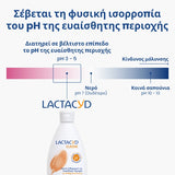 Lactacyd Classic 300ml – Λοσιόν καθαρισμού ευαίσθητης περιοχής για καθημερινή χρήση
