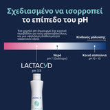 Lactacyd Pharma Ισορροπία pH 3.5 – Υγρό Καθαρισμού Antibacterial 250ml