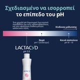 Lactacyd Pharma Ισορροπία pH 3.5 – Υγρό Καθαρισμού Sensitive 250ml