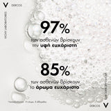 Vichy Dercos Energy+ Refill Σαμπουάν για Τριχόπτωση 400ml