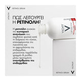 Vichy Liftactiv Retinol Specialist Serum ορός αντιγήρανσης για ρυτίδες και ανανέωση δέρματος