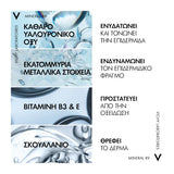 Vichy Mineral 89 72H Moisture Boosting Cream - Συστατικά: υαλουρονικό οξύ, βιταμίνες B3 & E