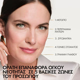 Vichy Neovadiol Longevity - Επαναφορά όγκου νεότητας σε 5 βασικές ζώνες του προσώπου