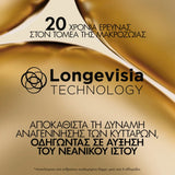 Vichy Longevísia Technology - Καινοτόμος τεχνολογία κυτταρικής αναγέννησης για πιο νεανική επιδερμίδα