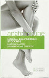 Anatomic Line Κάτω Γόνατος Κλειστά Δάχτυλα Class 2 6330